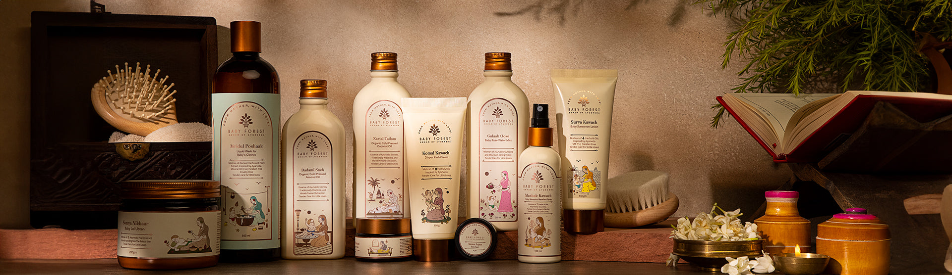 collection image