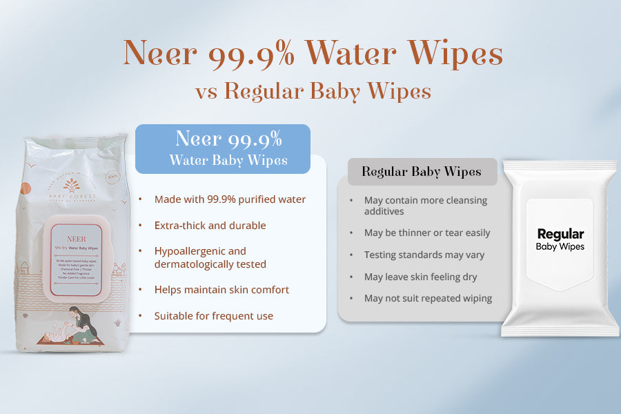 Neer 99.9% Water Baby Wipes