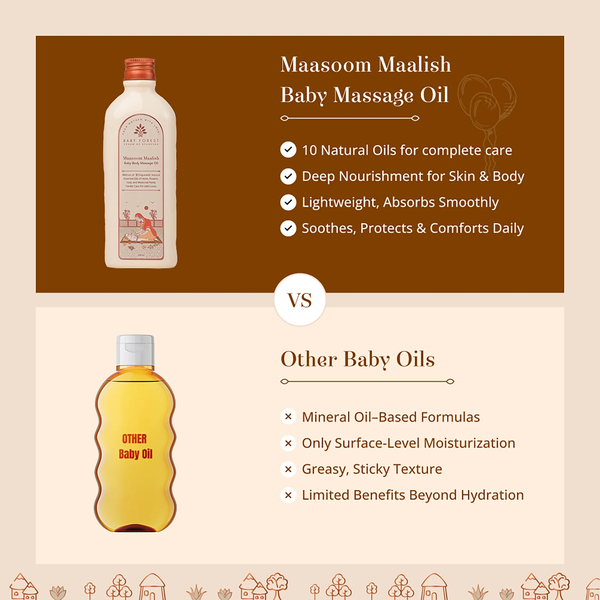Promotional comparison graphic for Maasoom Maalish Baby Body Massage Oil. The top half shows the product bottle on a white background with a brown text panel listing benefits.
