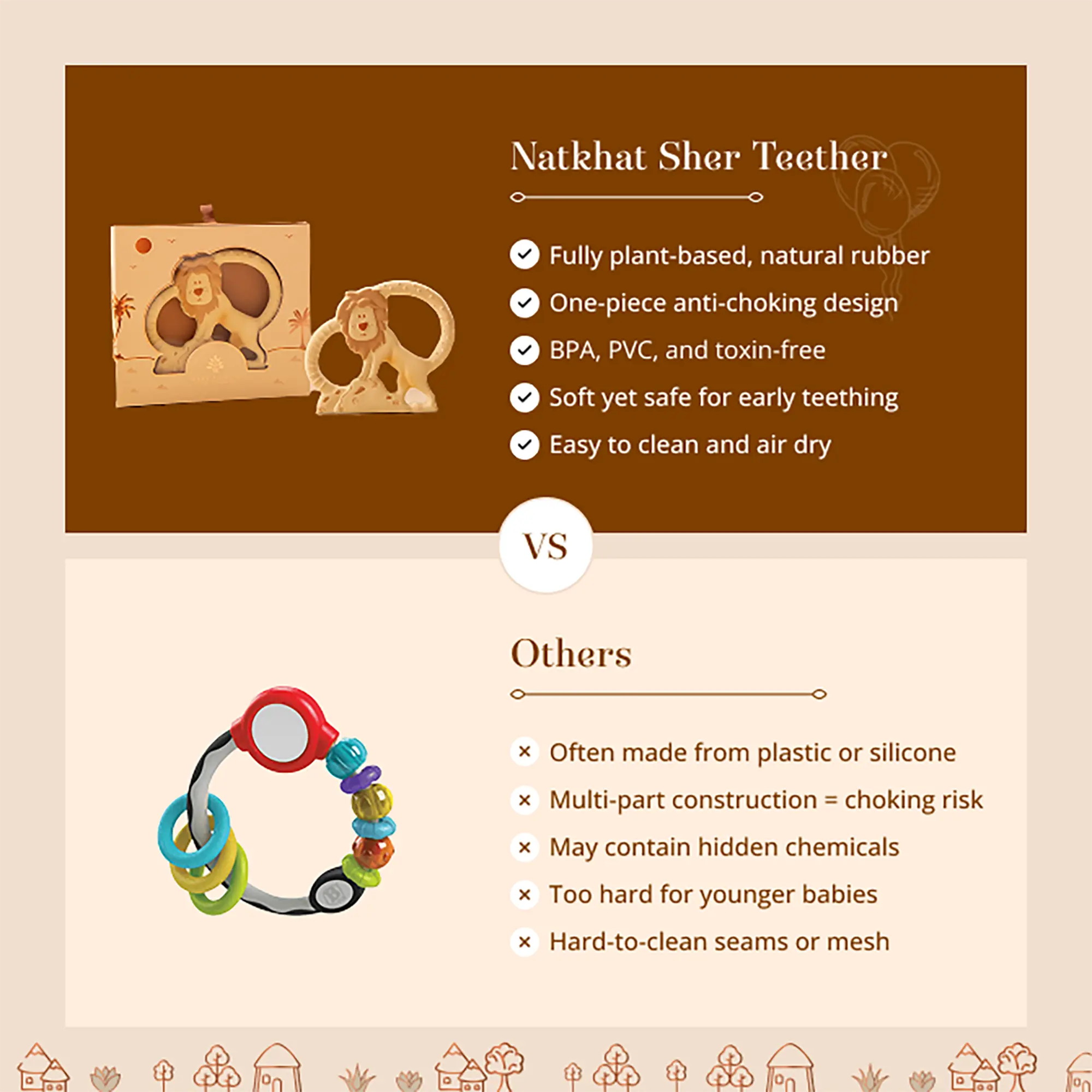 An infographic comparison graphic for a Natkhat Sher Natural Rubber Baby Teether. The top half has a dark brown background with text describing the teether's features (plant-based natural rubber, one-piece anti-choking design, BPA/PVC/toxin-free, soft yet safe, easy to clean and air dry).
