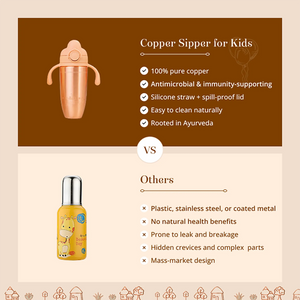 Promotional infographic for a Tiny Tamba Pure Copper Sipper for Kids. 