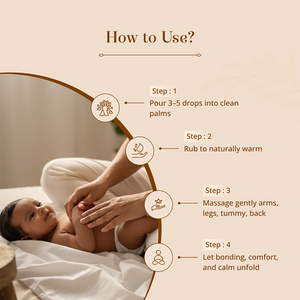 An instructional graphic titled 'How to Use Maasoom Maalish Baby Body Massage Oil?' showing a baby lying on a bed while an adult massages the baby's arms, legs, and tummy. The right side includes step-by-step text and icons for pouring drops, rubbing to warm, massaging gently, and letting bonding unfold, all on a warm beige background.