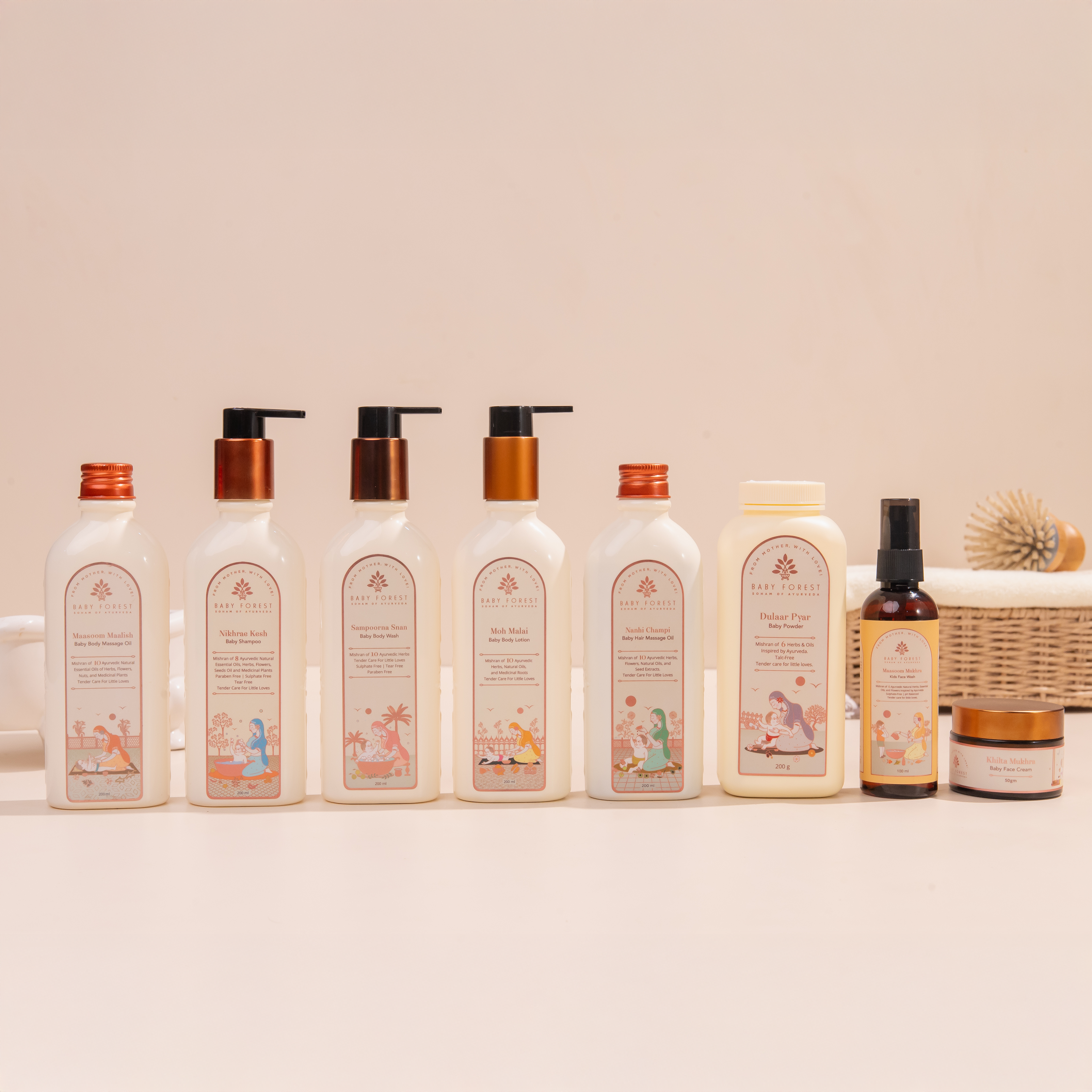 collection image