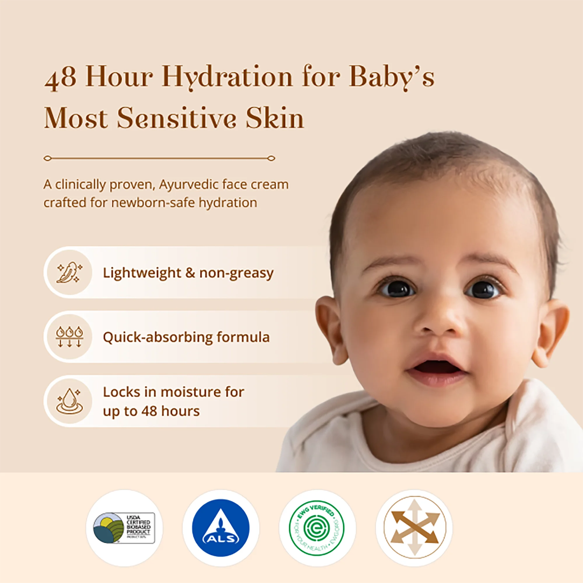 Promotional graphic for a baby face cream with a close-up photo of a baby on a warm beige background. Text reads '48 Hour Hydration for Baby's Most Sensitive Skin' with feature callouts: 'Lightweight & non-greasy,' 'Quick-absorbing formula,' and 'Locks in moisture for up to 48 hours.