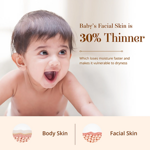 A baby with an open mouth looking to the side, with text stating 'Baby's Facial Skin is 30% Thinner' and skin layer comparison diagrams at the bottom. - Khilta Mukhra Baby Face Cream