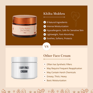 A promotional comparison graphic for Khilta Mukhra Baby Face Cream. The top half has a dark brown background with the product jar on the left and a list of benefits on the right.