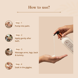 Instruction graphic titled 'How to use?' showing four steps for applying a Moh Malai Baby Body Lotion: pump into palm, apply gently after bath, massage arms/legs/back & tummy, and soak in the giggles.