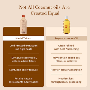 Comparison infographic Narial Tailam- Organic Cold Pressed Coconut Oil Vs Regular coconut oil with the text- Not all coconut oils are created equal 