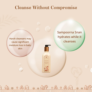 A Sampoorna Snan Baby Body Wash centered on a warm beige promotional graphic with text bubbles explaining cleansing benefits. The bottle appears to be a baby or sensitive skin cleanser with a cream-colored body, gold pump, and small floral label.