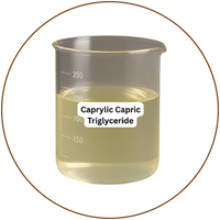 Caprylic/Capric Triglyceride,